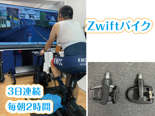 東京滞在中の３日間をご予約。３日間連続で毎朝２時間のZwift+スマートバイクトレーニングを楽しまれました。