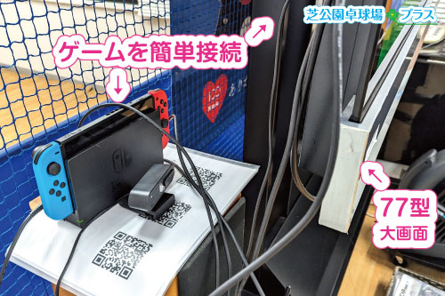 フリースペースプランのTVゲーム利用の端末接続写真。ゲーム端末機器と77型大型テレビとの接続は簡単です。