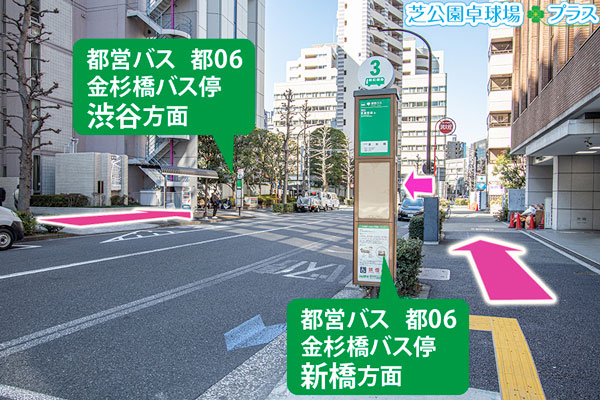 金杉橋バス停近くでピンポンが遊べる「芝公園卓球場プラス」への道案内画像1、金杉橋バス停で降りて渋谷方面へ