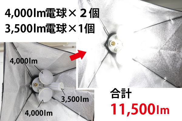 高輝度照明機1灯の照明機内に4コの電球を使用。1灯の明るさが11,500lm(ルーメン)の高輝度照明を2灯発光させることで高輝度照明スタジオを実現。コワーキングスペースのWEB会議室やテレワーク室としてご利用可能。芝公園卓球場プラスのレンタル撮影スタジオの本格照明機器はチラツキ防止のフリッカー対策の電球を使用した高輝度照明機器です。